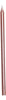 GP32042 – Geburtstagskerzen Glanz Rosa Gold Feierdeko – Farbe: RosÉgold 